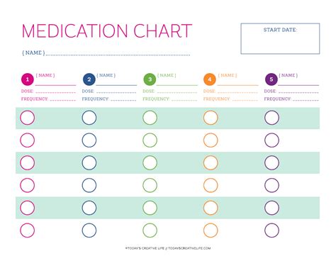 Free Printable Medication Chart